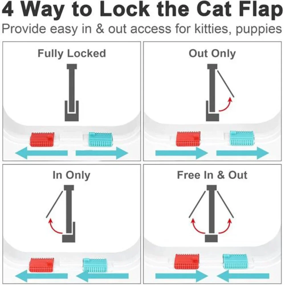 Thin Cat Door for Windows, Pet Doors and Sliding Door, Safety Pet Door with Lock